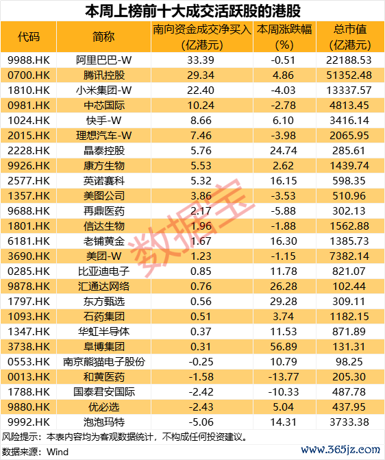 以色列突发，爆发大鸿沟抗议！初度破裂9000亿港元！英伟达宗