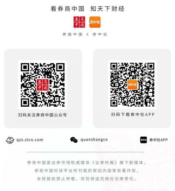 突发，取消！关税，重要变数！